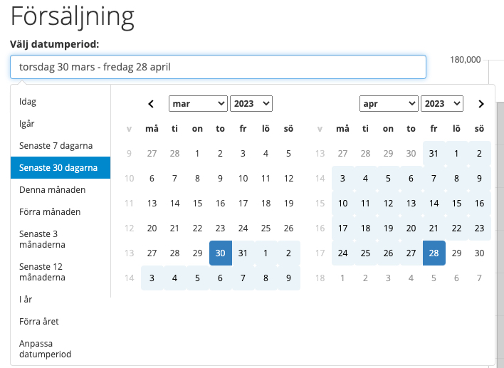 Rapport skapas med kalender